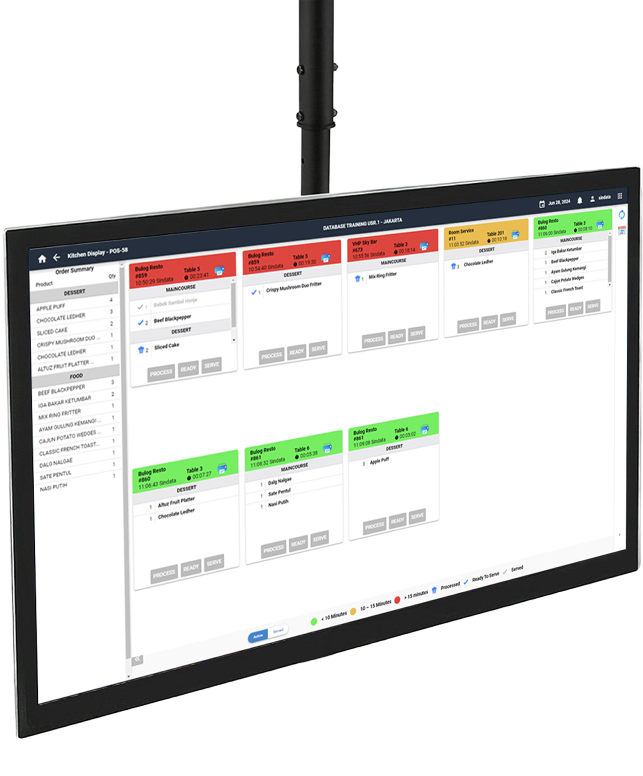 Kitchen Display System