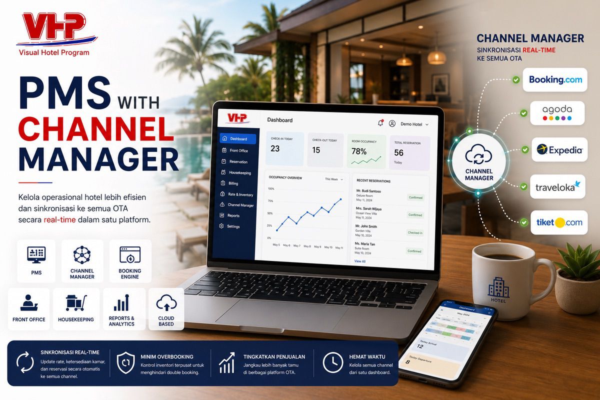 PMS WITH CHANNEL MANAGER